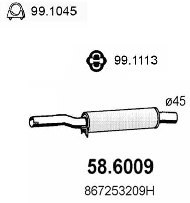 ASSO Kesksummuti 58.6009