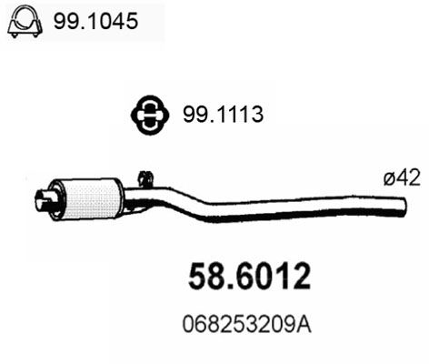 ASSO Kesksummuti 58.6012