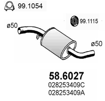 ASSO Kesksummuti 58.6027