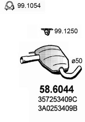 ASSO Kesksummuti 58.6044