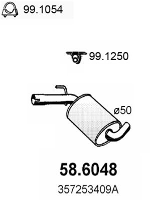 ASSO Kesksummuti 58.6048