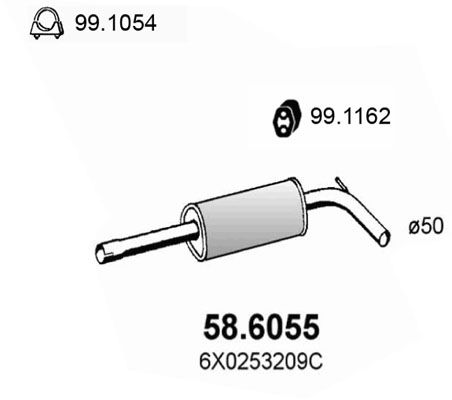 ASSO Kesksummuti 58.6055