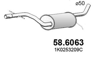 ASSO Kesksummuti 58.6063