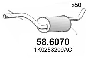 ASSO Kesksummuti 58.6070