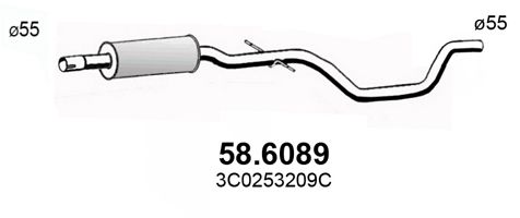 ASSO Kesksummuti 58.6089