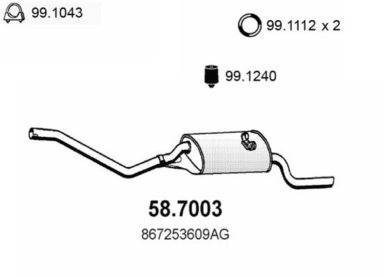 ASSO Lõppsummuti 58.7003