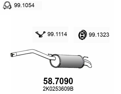 ASSO Lõppsummuti 58.7090