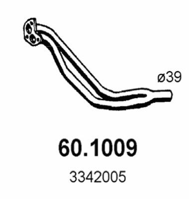 ASSO Heitgaasitoru 60.1009