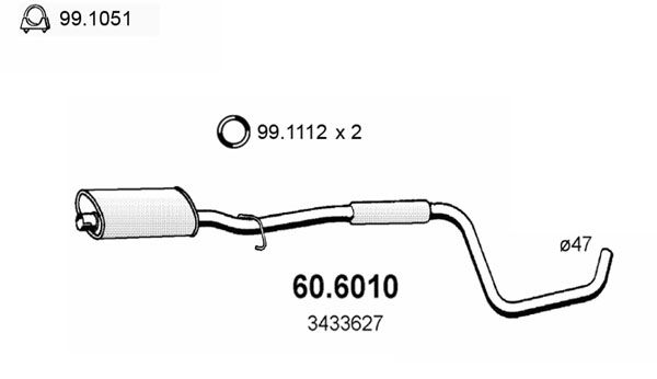 ASSO Kesksummuti 60.6010