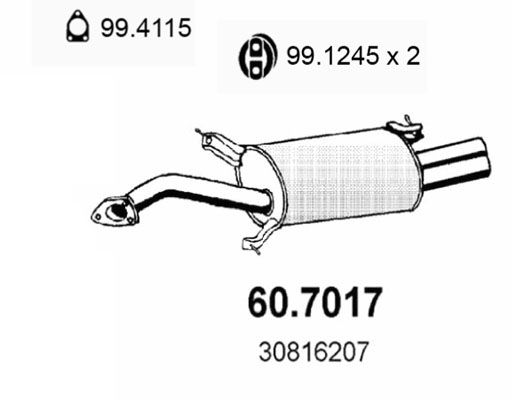 ASSO Lõppsummuti 60.7017