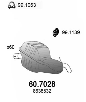 ASSO Lõppsummuti 60.7028