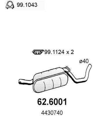 ASSO Kesksummuti 62.6001