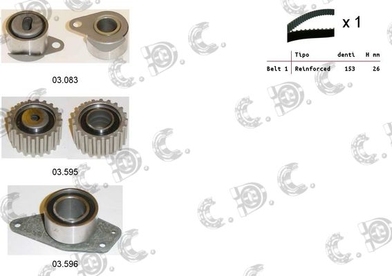 AUTOKIT Hammasrihma komplekt 04.5019