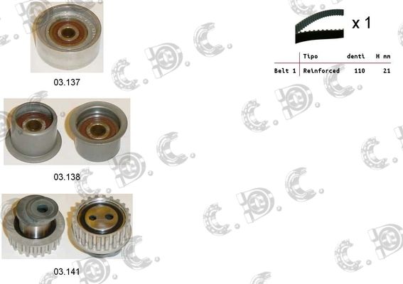 AUTOKIT Hammasrihma komplekt 04.5191