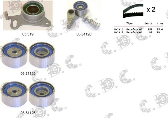 AUTOKIT Hammasrihma komplekt 04.5281