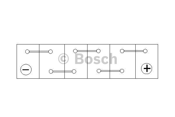 BOSCH Käivitusaku 0 092 S5E 080