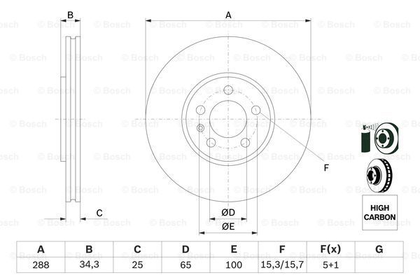 BOSCH Piduriketas 0 986 478 867