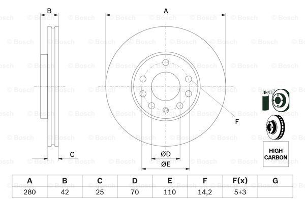 BOSCH Тормозной диск 0 986 478 883