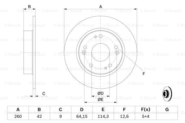 BOSCH Piduriketas 0 986 479 C63