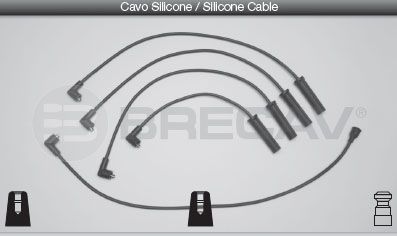 BRECAV Süütesüsteemikomplekt 22.520