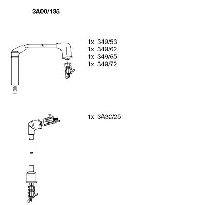 BREMI Süütesüsteemikomplekt 3A00/135