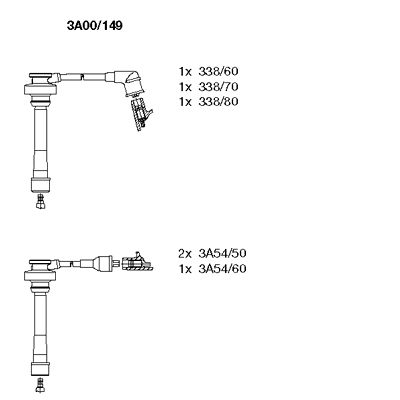 BREMI Süütesüsteemikomplekt 3A00/149