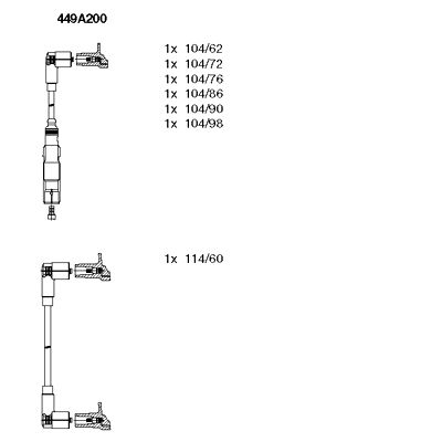 BREMI Süütesüsteemikomplekt 449A200