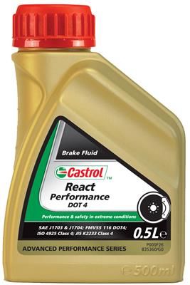 CASTROL Тормозная жидкость 15BDF8