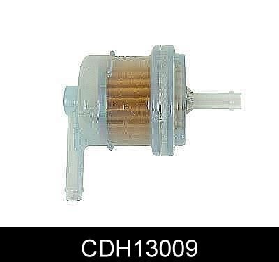 COMLINE Kütusefilter CDH13009