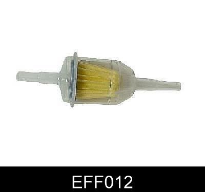 COMLINE Топливный фильтр EFF012