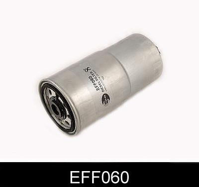 COMLINE Kütusefilter EFF060