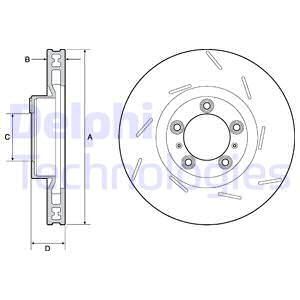 DELPHI Piduriketas BG9127C