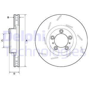 DELPHI Piduriketas BG9128C