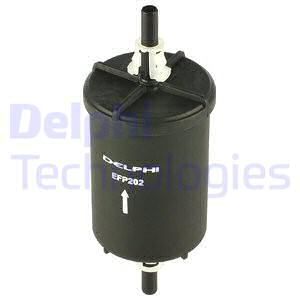 DELPHI Топливный фильтр EFP202