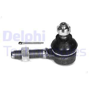 DELPHI Rooliots TA1124