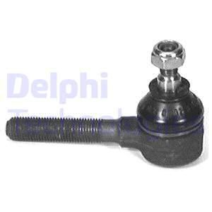 DELPHI Rooliots TA1182