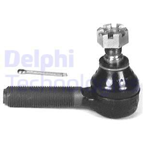 DELPHI Rooliots TA1191