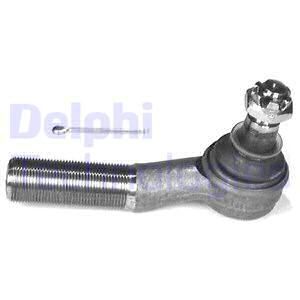 DELPHI Rooliots TA1524