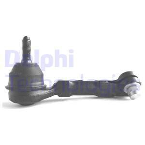 DELPHI Rooliots TA1625