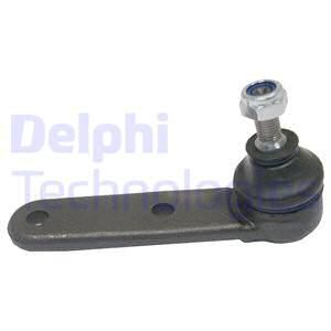 DELPHI Kande-/juhtliigend TC1181