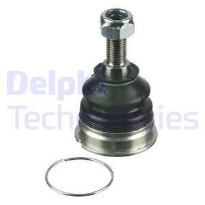 DELPHI Kande-/juhtliigend TC2840