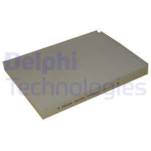 DELPHI Filter,salongiõhk TSP0325004C