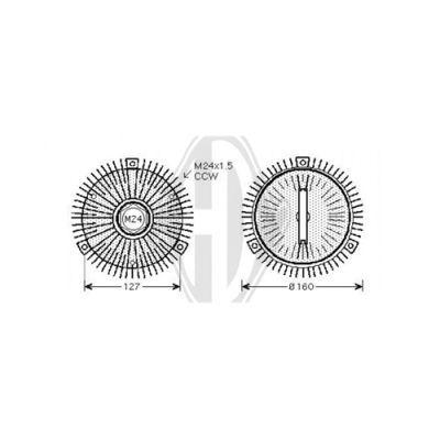 DIEDERICHS Sidur, radiaatoriventilaator DCL1256