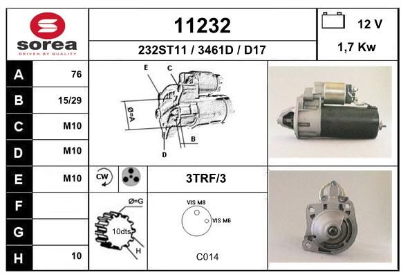 EAI Starter 11232