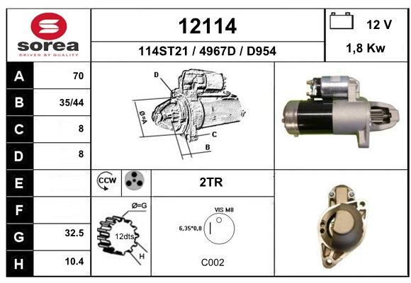 EAI Starter 12114