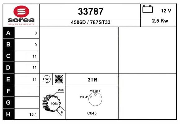 EAI Starter 33787