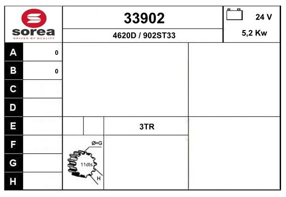 EAI Starter 33902