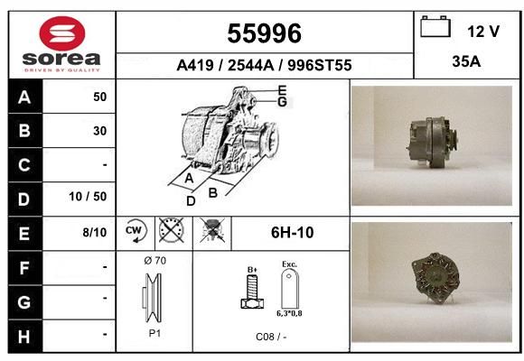 EAI Generaator 55996