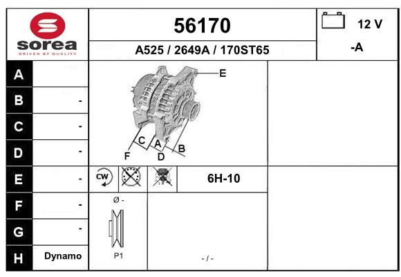 EAI Generaator 56170