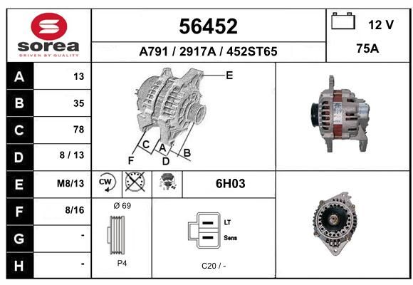 EAI Generaator 56452